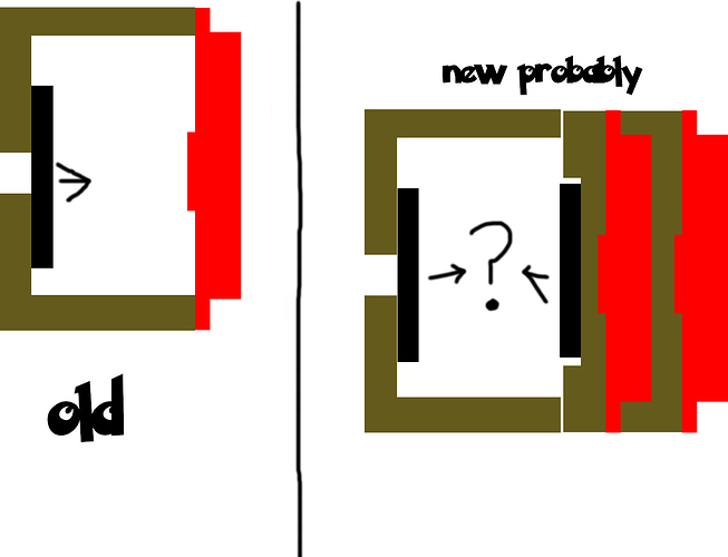 hc