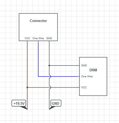 drm-charger